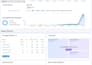 optimize SEO for your wordpress website